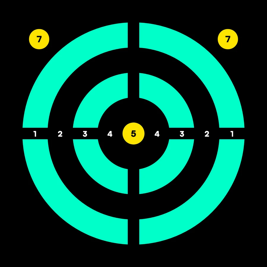 Official Target board — WATL rings and killshots as projected